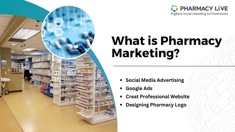 what-is-pharmacy-marketing